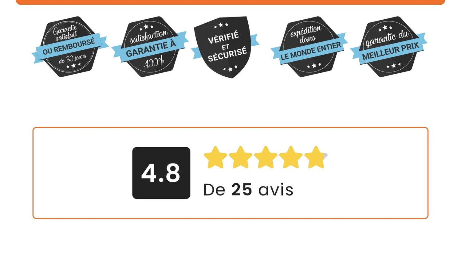 Achetez maintenant, garanties et avis clients